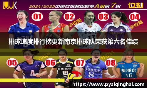 排球速度排行榜更新南京排球队荣获第六名佳绩
